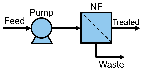 nf_ui.png