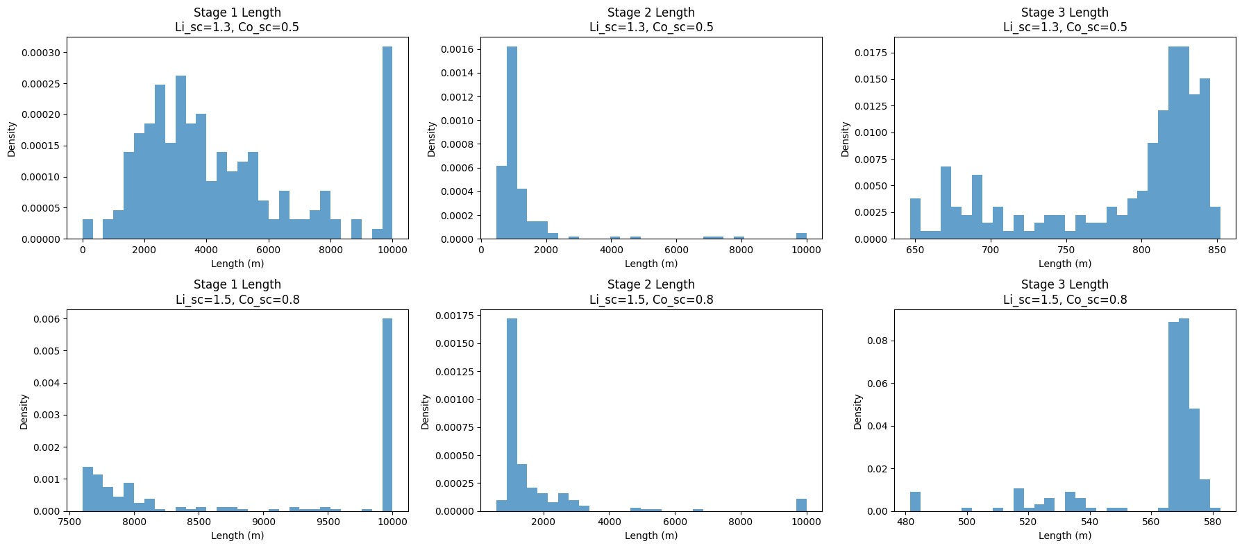 ../_images/4d94f7930dbefa665c719797a932ae7bee7aeff775dac566083739d344b48d72.png